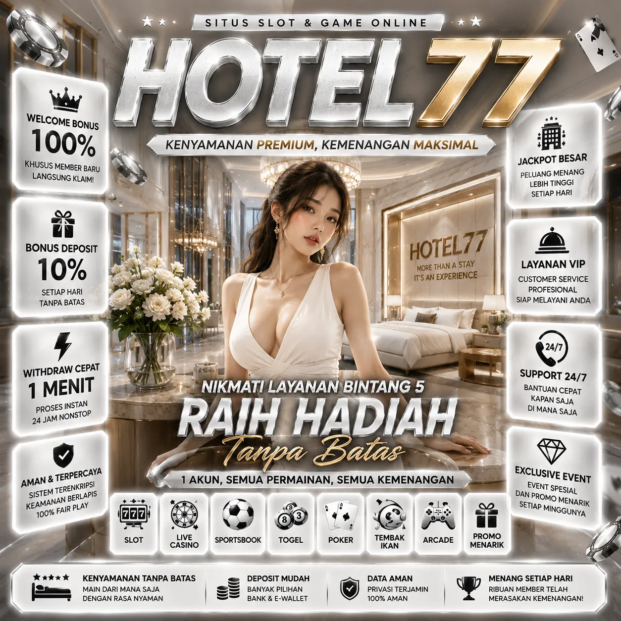 HOTEL77